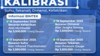 Bimtek Kalibrasi