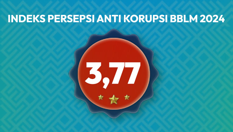 Indeks Persepsi Korupsi